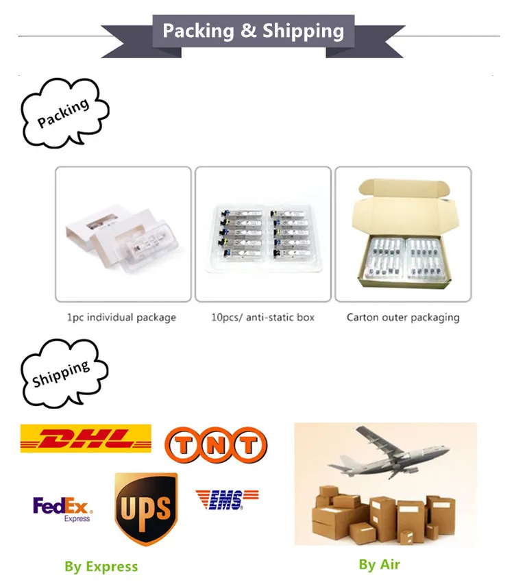 1.25g SFP Ge 1550nm 80km SFP Module Price Fiber Optic Transceiver Factory Price