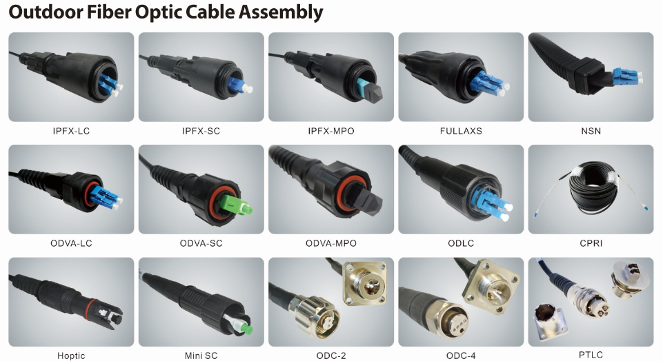 1 Fiber Single Mode Scapc Hoptic Connector Matching with Corning Optitap Connector
