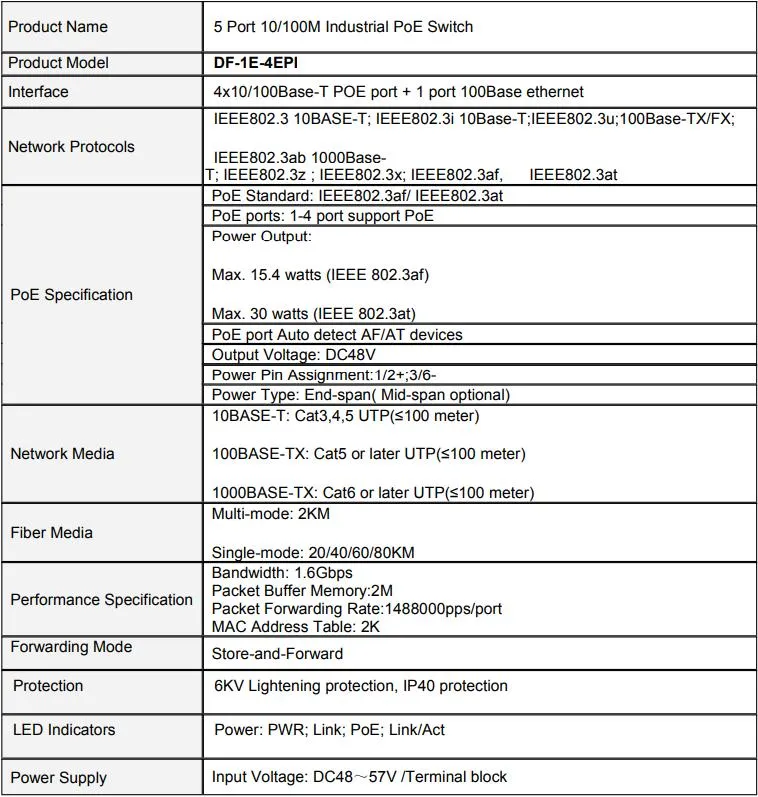 100m Industrial Switch Fiber Optic Poe Switch Industrial Poe Switch for IP Camera/Monitor