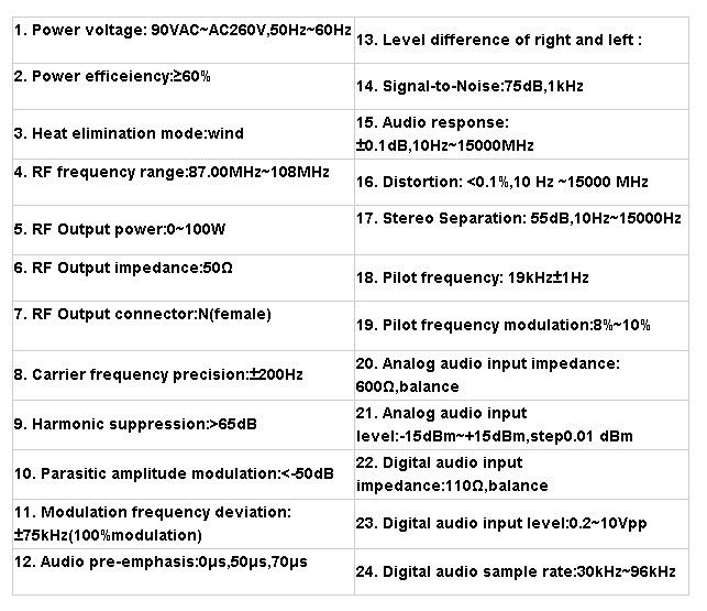 100W FM Broadcasting Transmitter