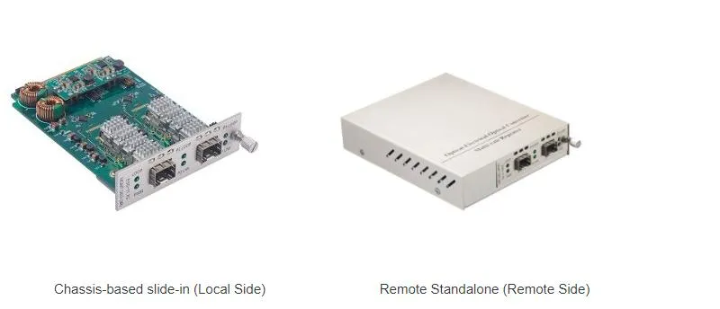 10g 3r Multi-Rate Transponder Converter CDR 5g/10g Fiber Channel, 10g POS