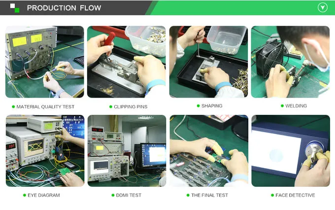 10g DWDM 40km CH32 1550.12nm Dw-SFP40-10g SFP+ Manufacturer