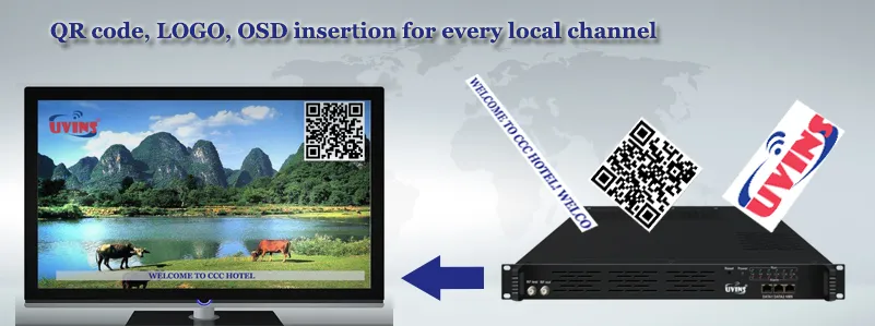 12 in 1 MPEG-4 Encoder Modulator