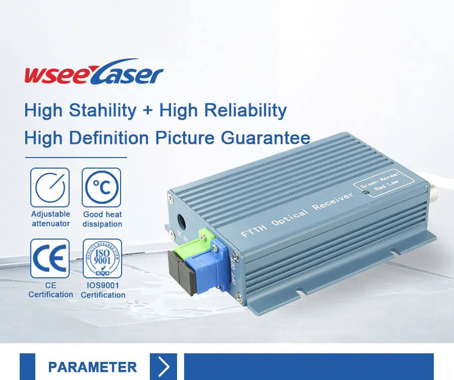 1550/1310/1490nm FTTH CATV 2 Output Wdm Optical Receiver
