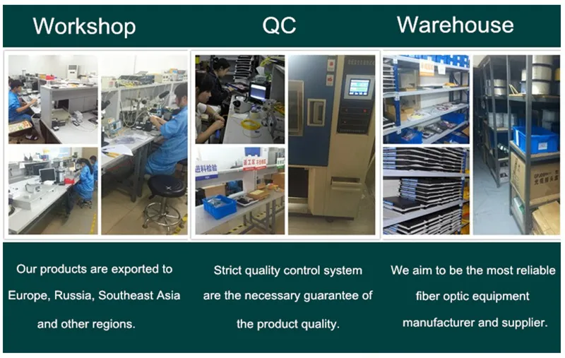 1u Rackmount Multimode Fiber Coupler/ Splitter 1X2 (8 in1)
