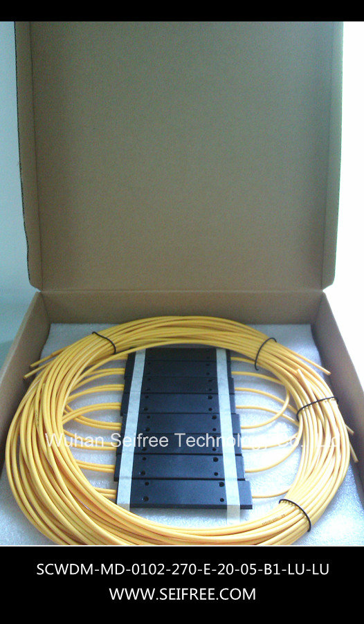 2 Channels Bi-Directional Optical CWDM Module