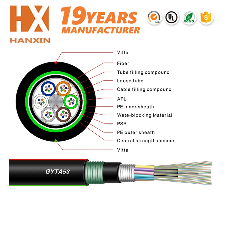 24 Core Single Mode Direct Bury Optical Fiber Cable GYTA53 Optical Buried Unfilled Cable