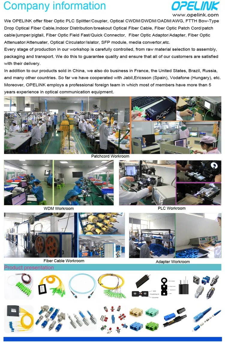 2CH+2CH Optical DWDM OADM with LC/Upc Connector