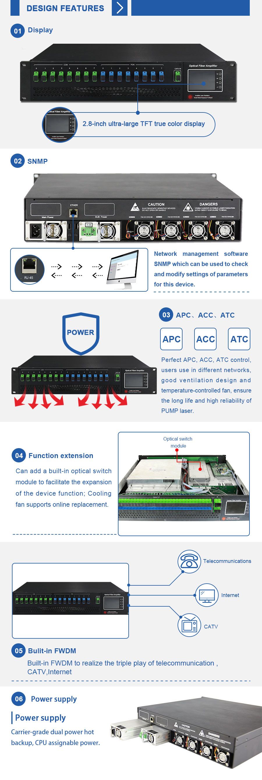 32*21dBm High Power 1550nm CATV Wdm EDFA Pon EDFA