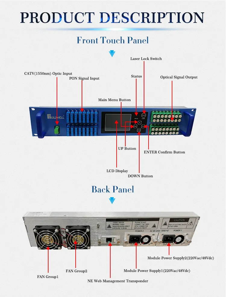 32 Port Pon CATV Wdm Erbium Doped Fiber Amplifier with Big Touch Screen of Xgs-Pon Ng-Pon2