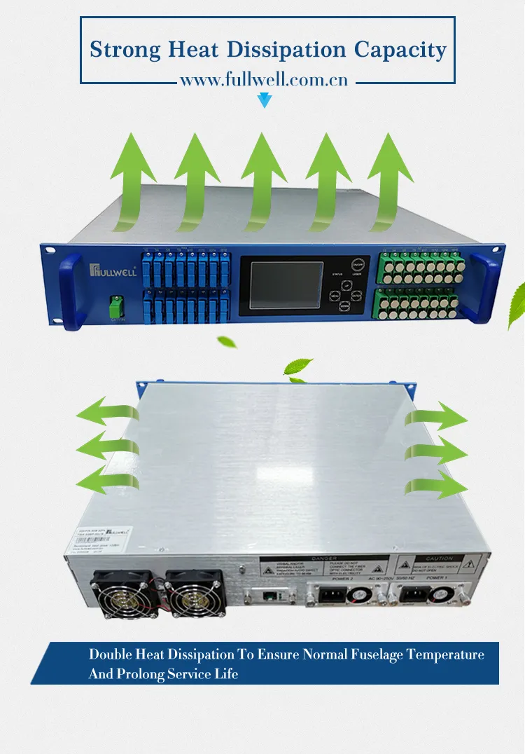 32 Port Pon CATV Wdm Erbium Doped Fiber Amplifier with Big Touch Screen of Xgs-Pon Ng-Pon2