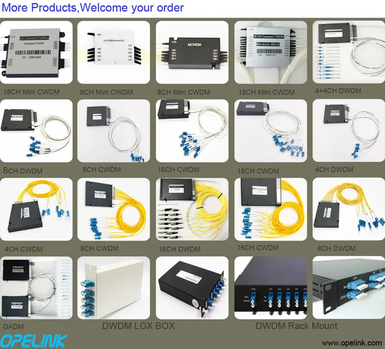 4+1CH Mux+Demux Optical DWDM
