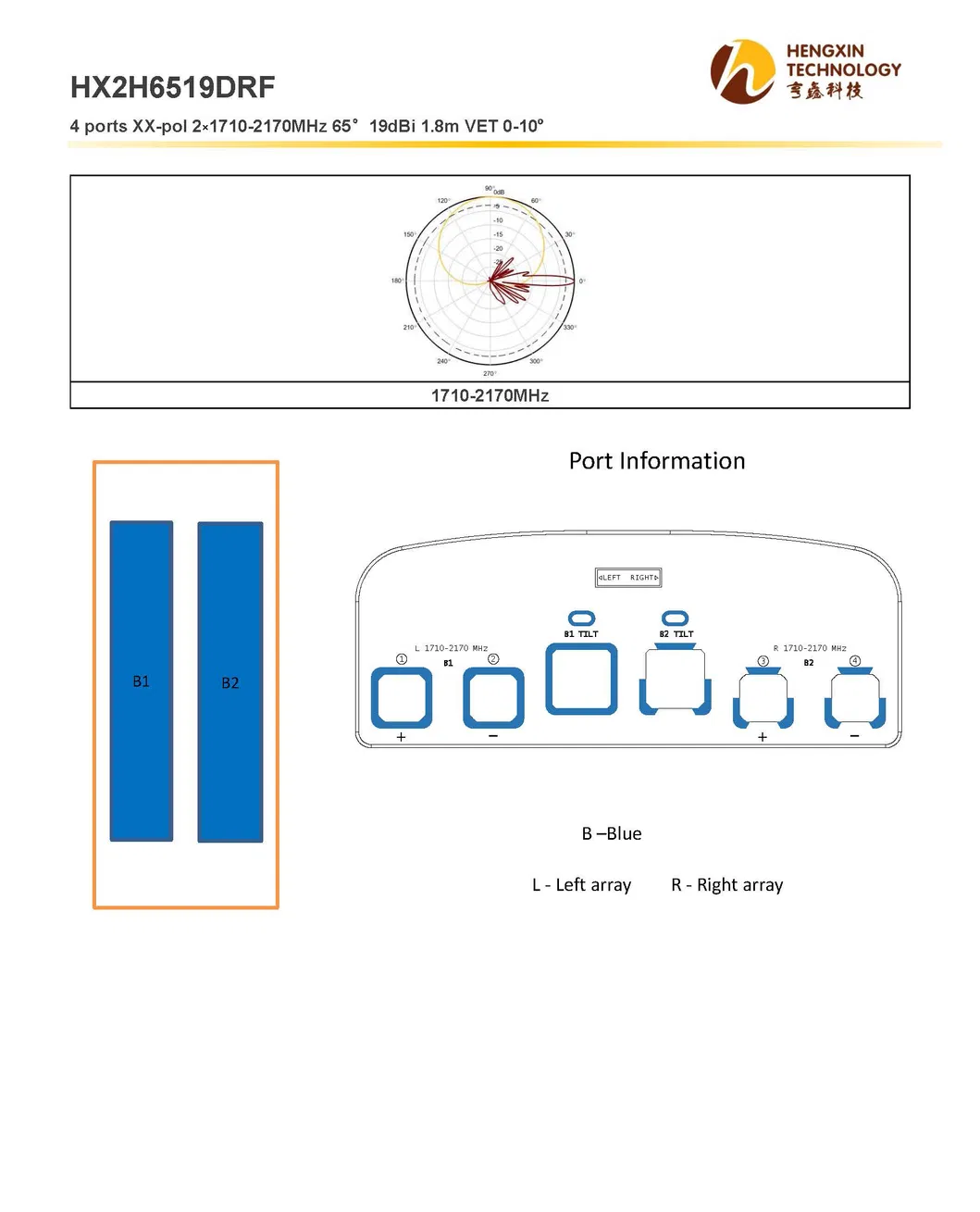 4 Ports Xx-Pol 2× 1710-2170MHz 65° 19dBi 1.8m Vet 0-10º Directional Antenna