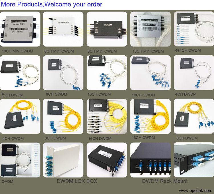 4CH Plastic ABS Box Optical DWDM with Express LC/PC Connector