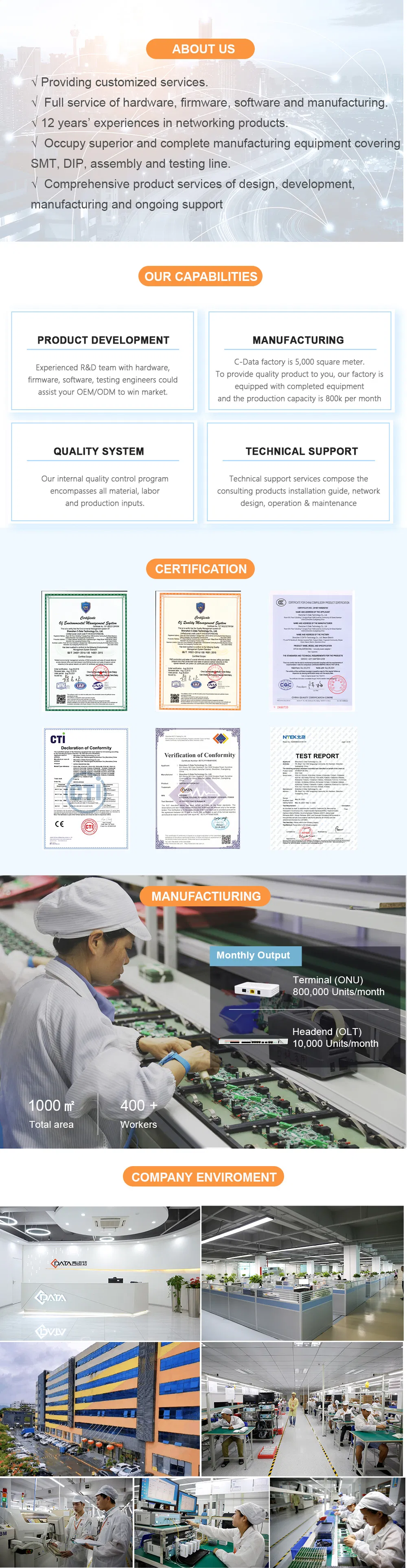 4ge+2pots Gpon Voice ONU with Dual-Band