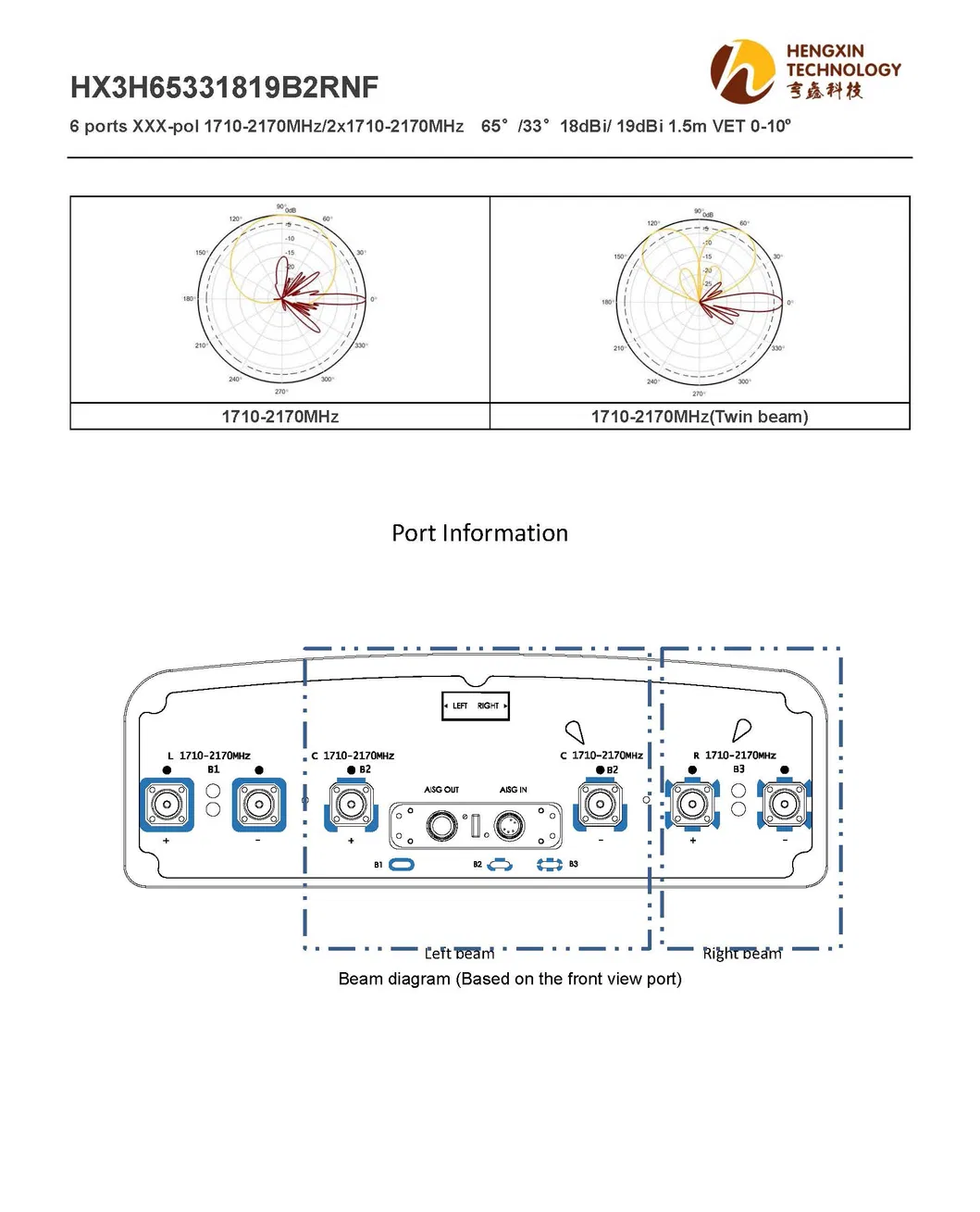 6 Ports Xxx-Pol 1710-2170MHz/2X1710-2170MHz 65° /33° 18dBi/ 19dBi 1.5m Vet 0-10º Hybrid Antenna