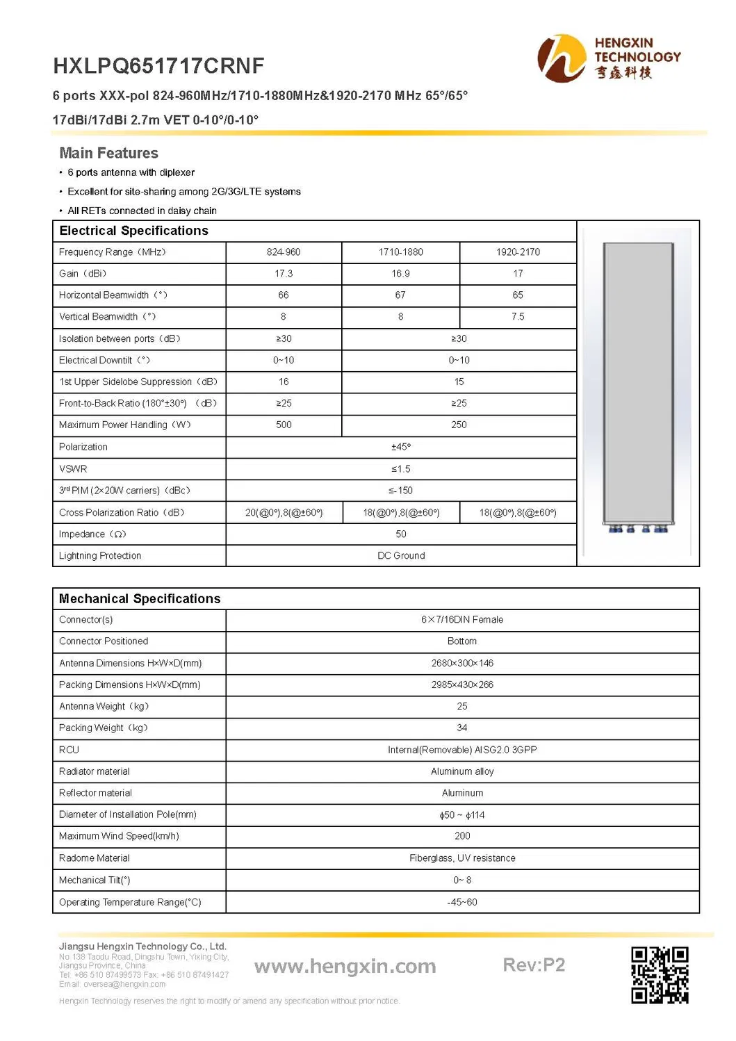 6 Ports Xxx-Pol 824-960MHz/1710-1880MHz&1920-2170 MHz 65° /65° 17dBi/17dBi 2.7m Vet 0-10° /0-10°