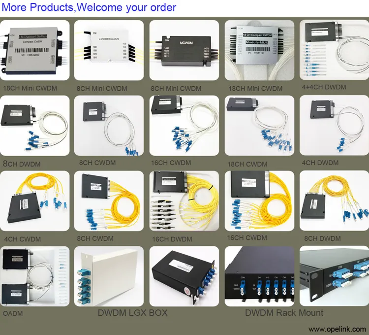 8+1CH Ccwdm Module 0.9mm LC/APC Optical Compact CWDM with Upg