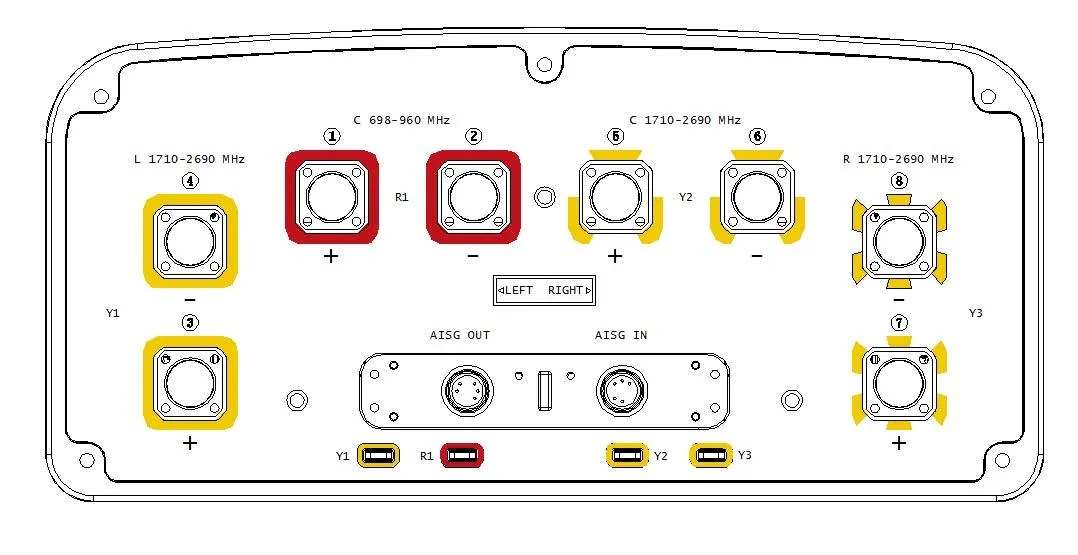 8 Ports Xxxx-Pol 698-960MHz/3× 1710 -2690MHz 65º /65º 17dBi/17dBi 2.6m Vet 0-10º /0-10º