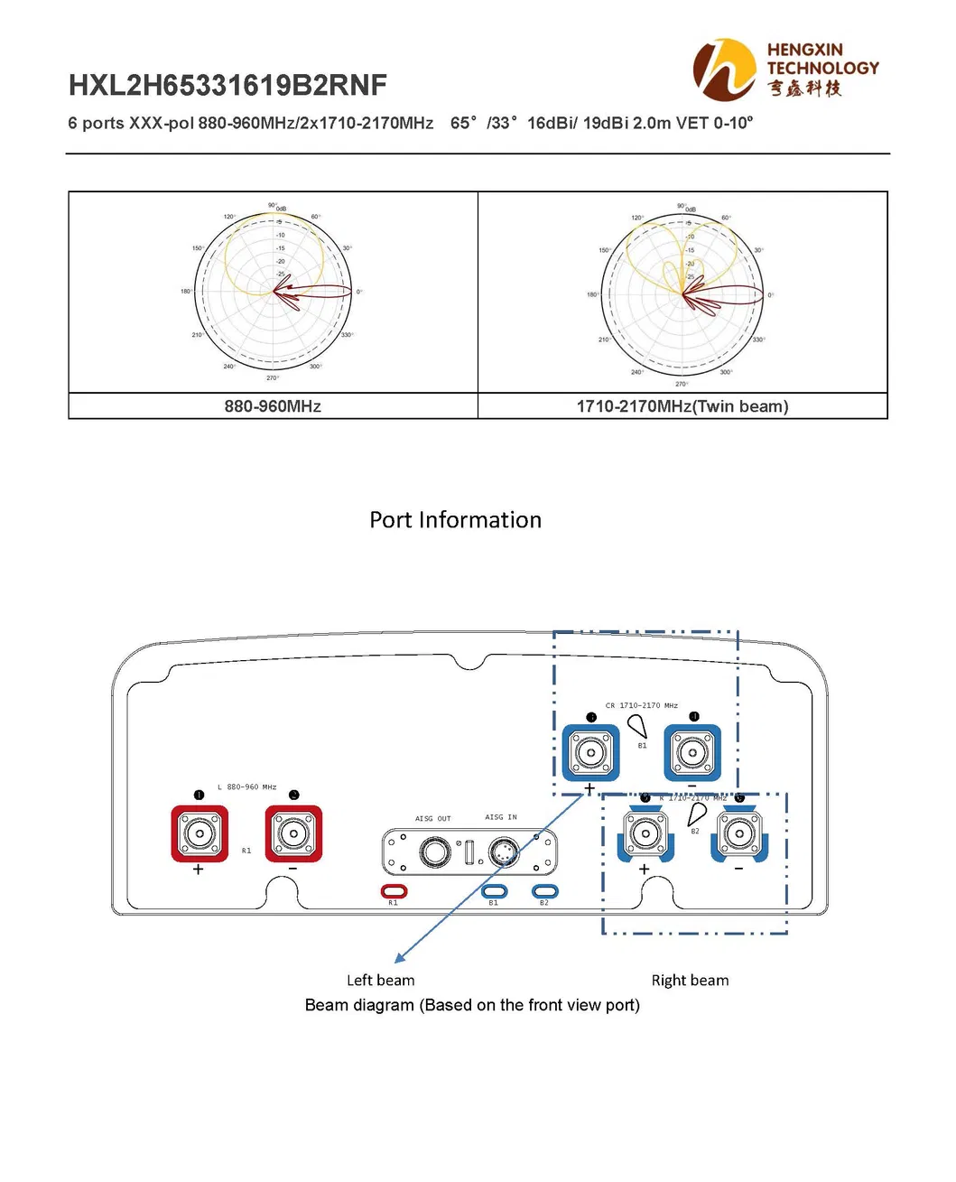 8 Ports Xxxx-Pol 880-960MHz/1710-2170MHz/2X1710-2170MHz 65° /65° /33° 16dBi/ 18dBi/ 19dBi 2.0m Vet 0-10º Hybrid Antenna