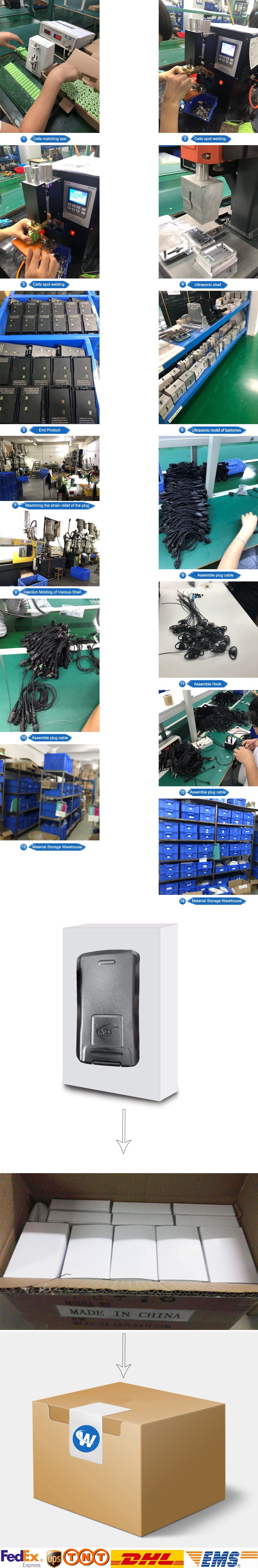 Antenna Magnetic Base BNC Cable 5 Meters