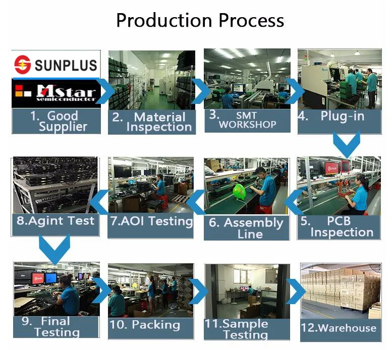 Best Digital Satellite TV Receiver Professional DVB-S2 TV Tuner USB Box