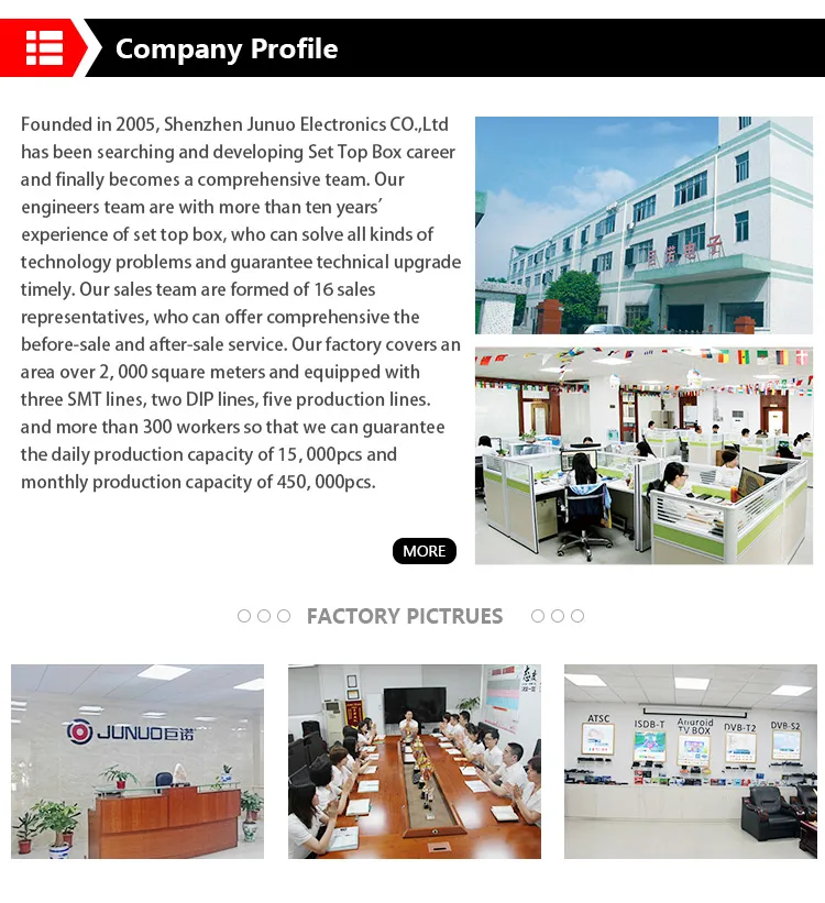 Best Digital Satellite TV Receiver Professional DVB-S2 TV Tuner USB Box