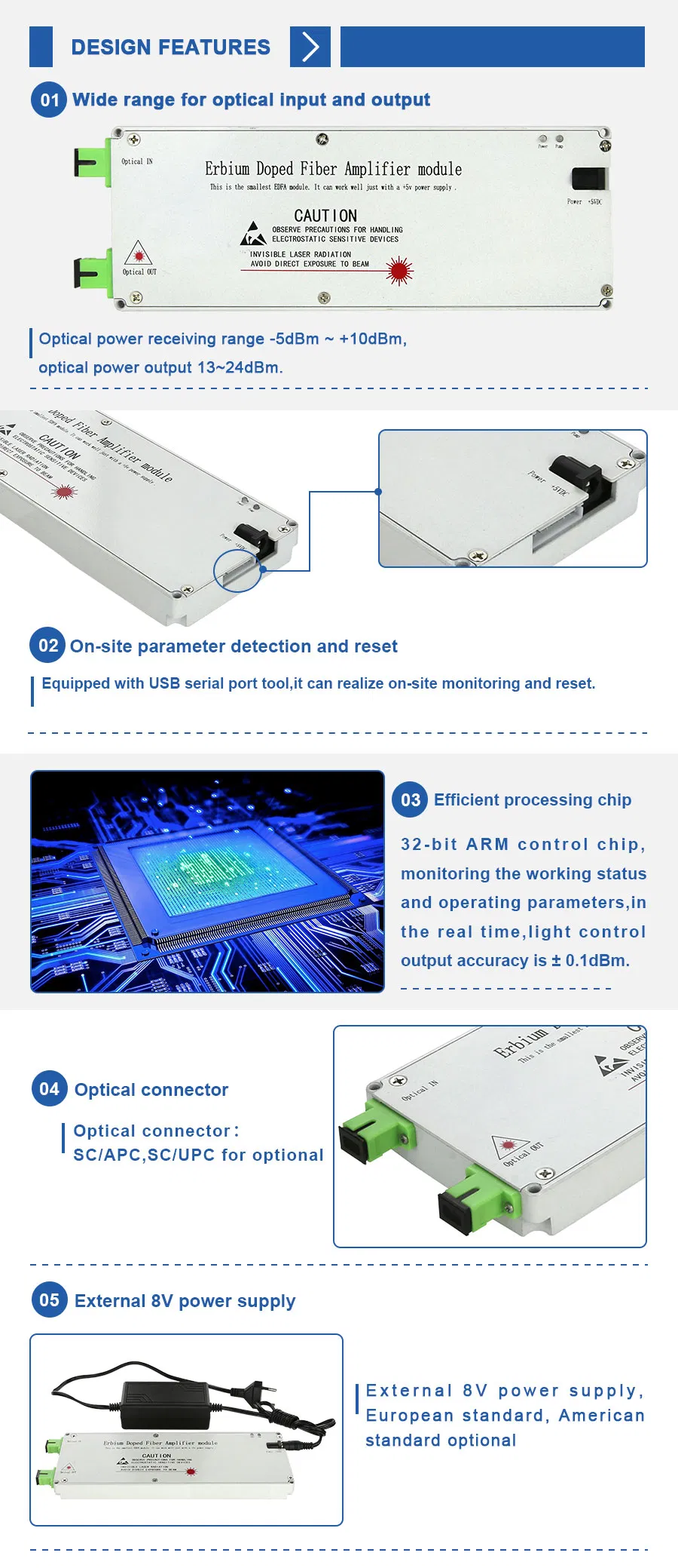 Best Sale Mini System 1550 Module Cable TV EDFA Optical Amplifier