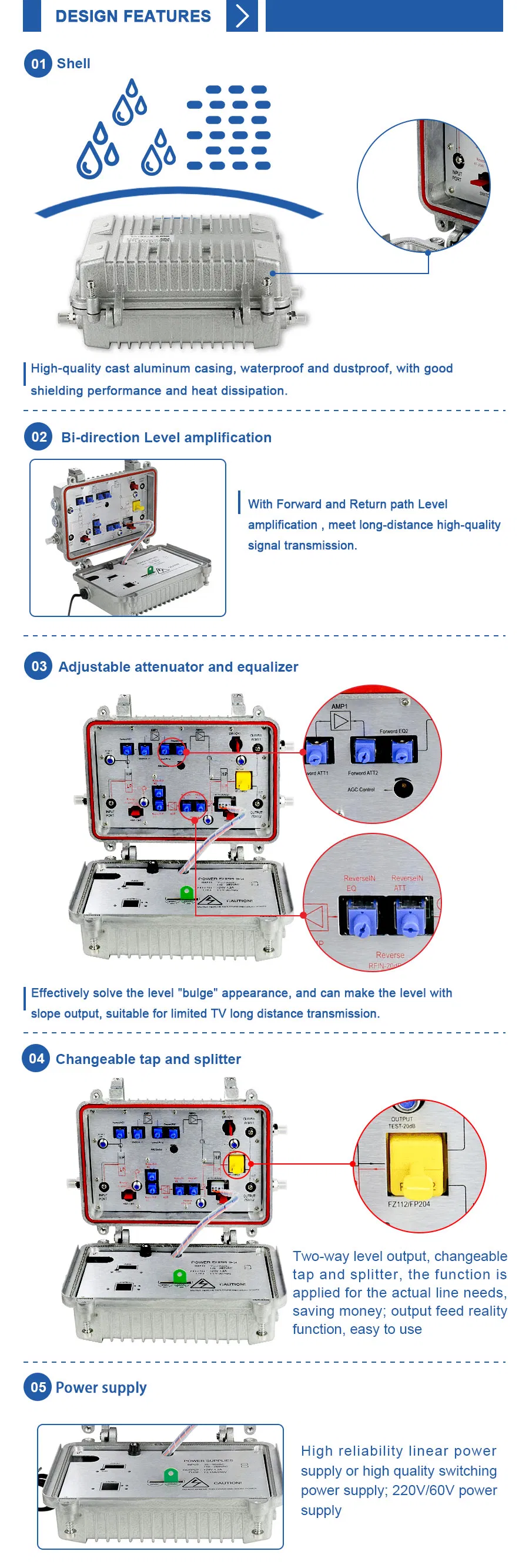 Bi-Directional Transmission Distribution Amplifier/CATV Signal Amplifier