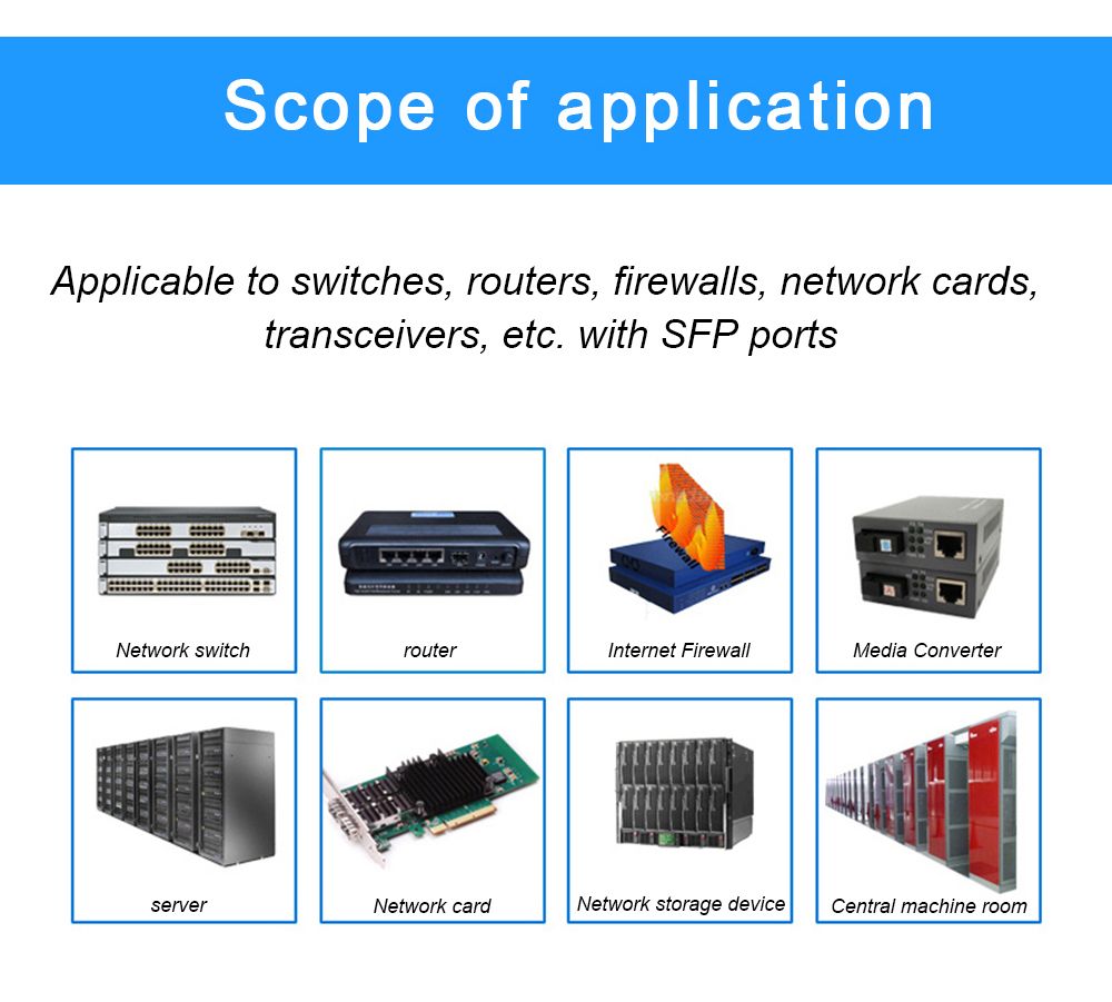 Brocade 10G-XFP-LR Compatible 10GBASE-LR XFP 1310nm 10km DOM LC SMF Transceiver Module