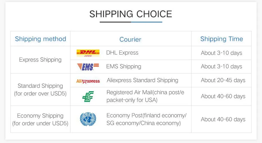 Brocade 10G-XFP-ZR Compatible 10GBASE-ZR XFP 1550nm 80km DOM LC SMF Transceiver Module
