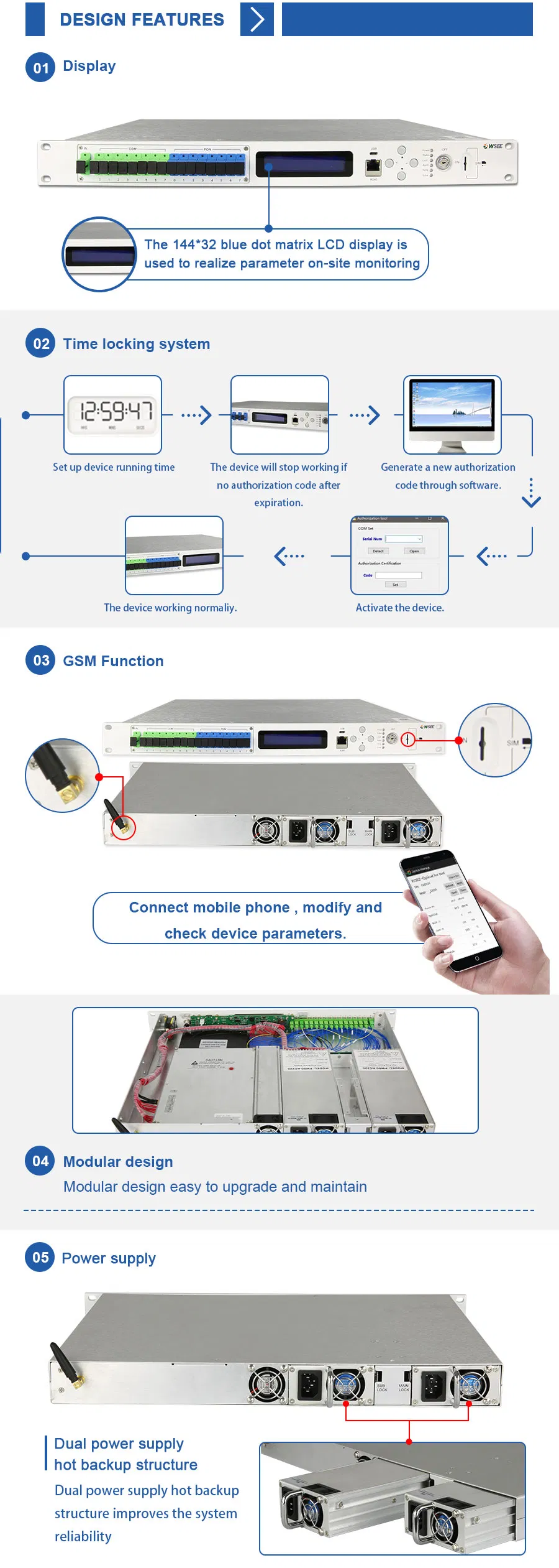 CATV Fiber Optical Amplifier 8 Ports 22 dB EDFA with Wdm Pon&CATV Combiner 1u