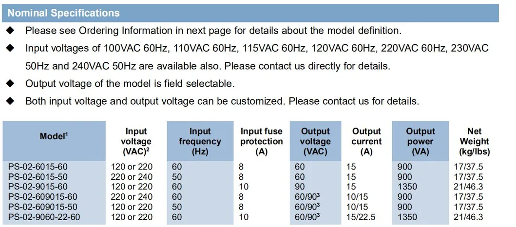 CATV/Hfc 110V/220V Input, 6A 10A 15A 60 or 90V Output Hfc Netork Power Supply