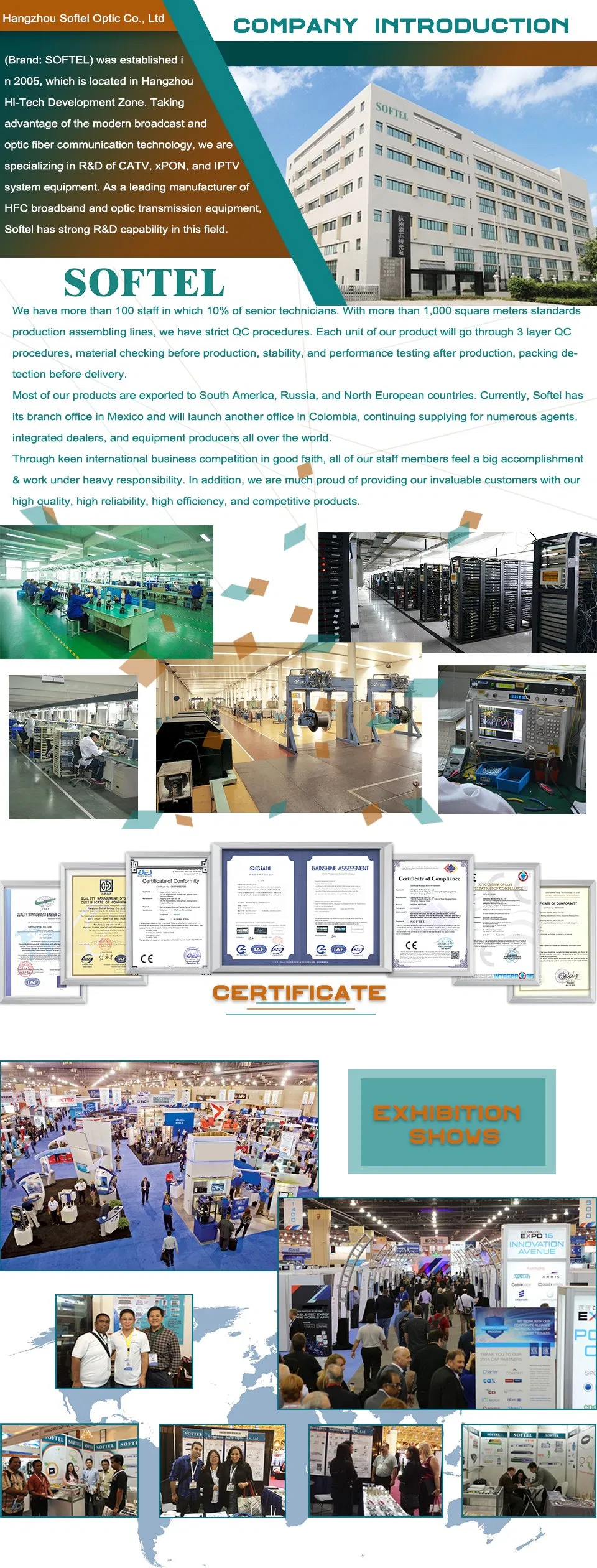 CATV Optical 1550 Mini Satellite Optical Transmitter