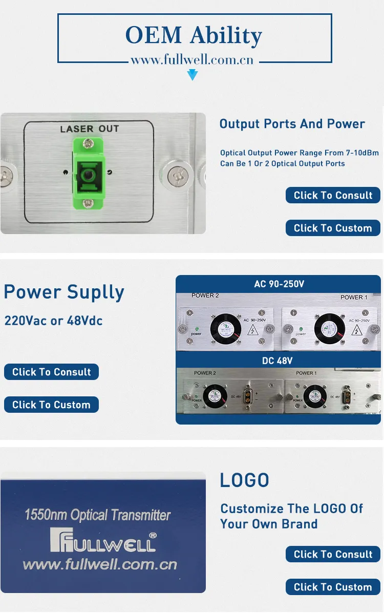 CATV Plug-in Type 1550nm Direct Modulation Optical Transmitter