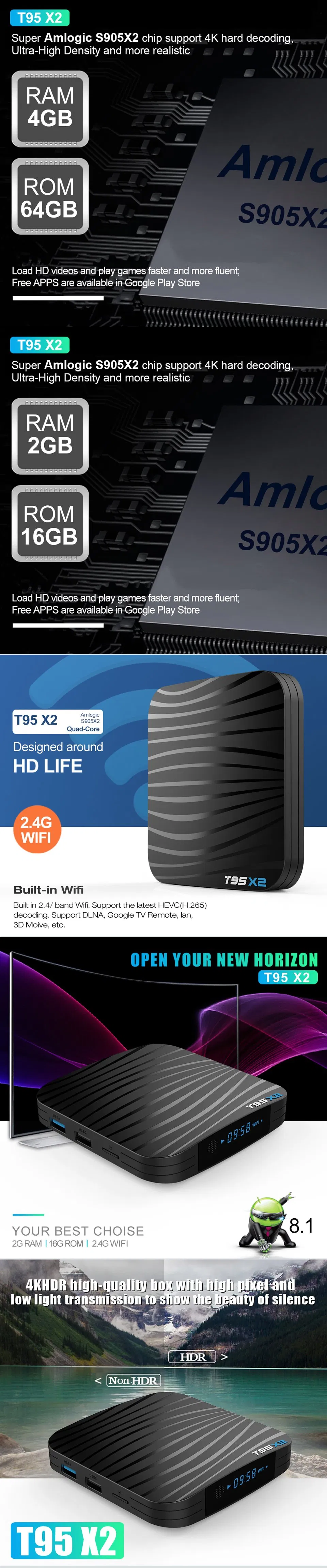 Custom Made Smart Android TV Box Amlogic S905X2