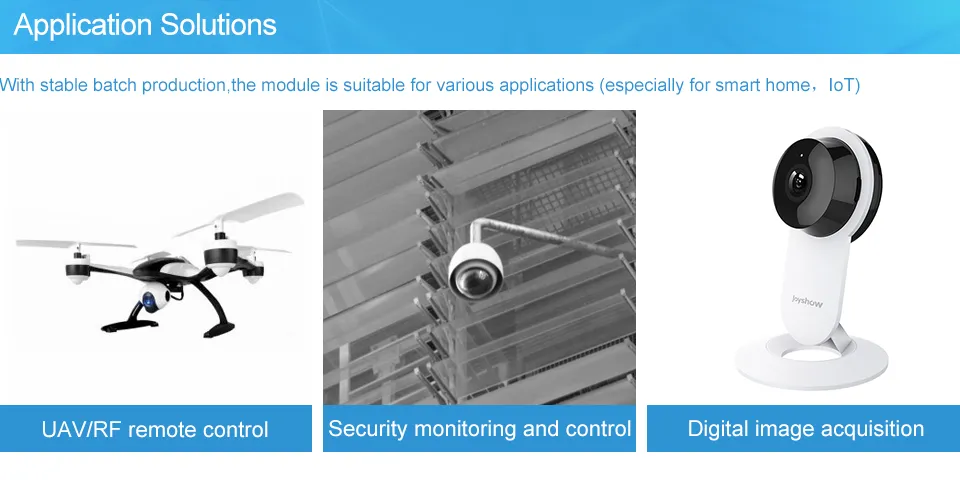E22-900m22s Sx1262 915MHz 22dBm 6500m Long Range SMD Ipex Wireless Module