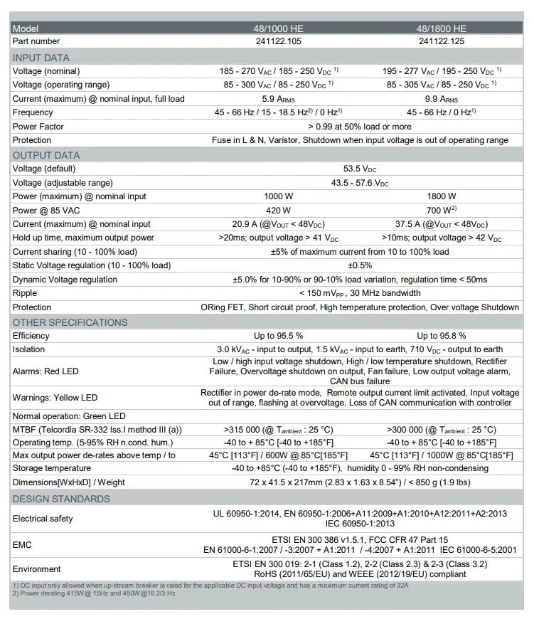 Eltek Flatpack S 48/1800 He Rectifier Module 241122.125