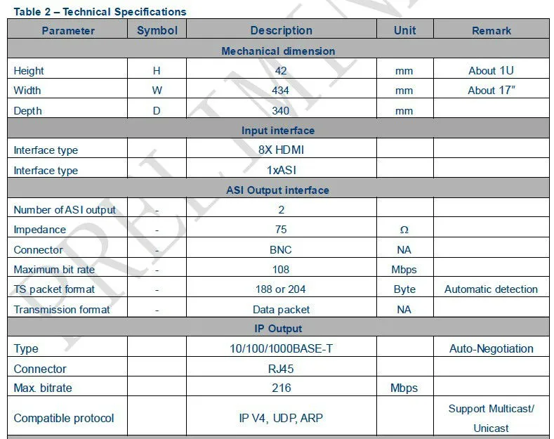 Encoder with Ts Over IP MPEG-4/HD/H. 264 (WDE-H820)
