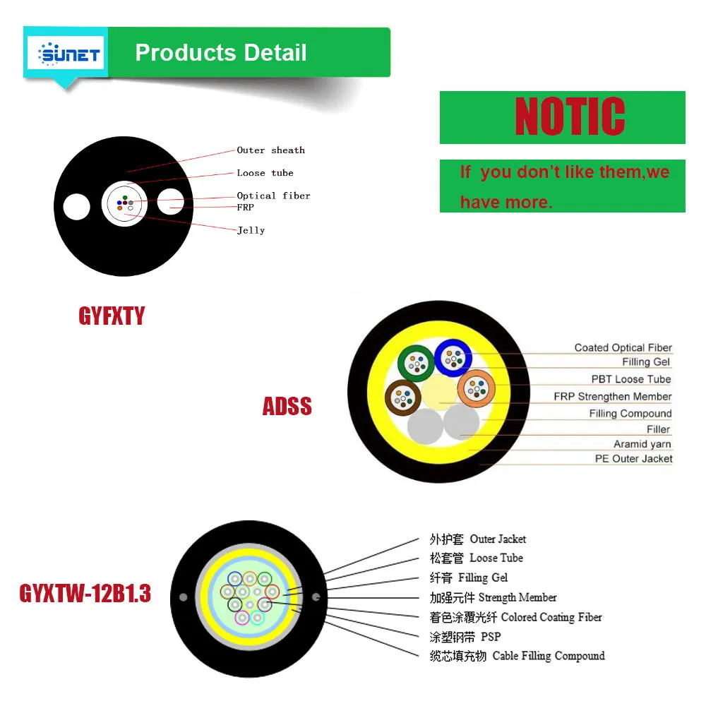 Factory Directly Price PVC Cable Tray Optical Fiber Cable Tray