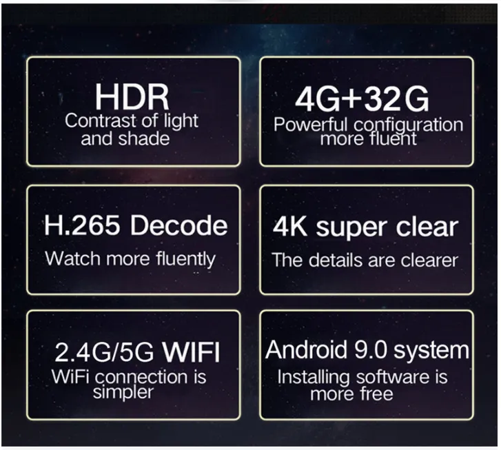 Factory H96 Max Plus TV Box Android 9.0 4GB RAM 64GB Rockchip Rk3328 H. 265 4K Youtube Google Play Smart TV Box