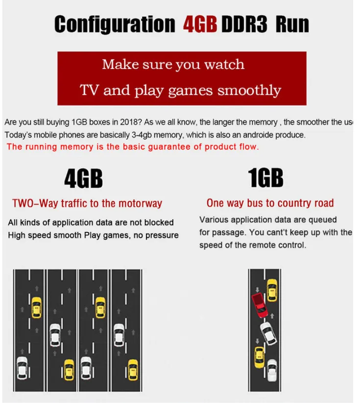 Factory H96 Max Plus TV Box Android 9.0 4GB RAM 64GB Rockchip Rk3328 H. 265 4K Youtube Google Play Smart TV Box