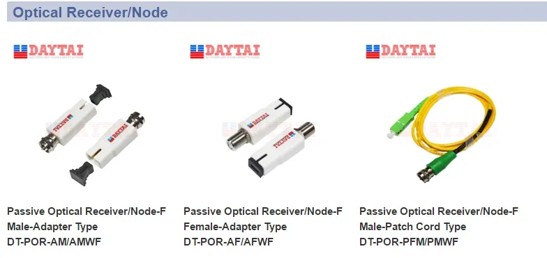 FTTH 4 Way Passive Single Mode Cable TV Optical Receiver/Node for Digital TV