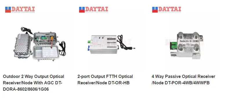 FTTH 4 Way Passive Single Mode Cable TV Optical Receiver/Node for Digital TV