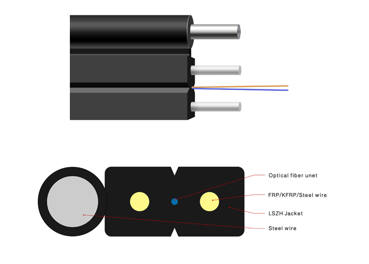 FTTH Drop Flat 1/2/4 Core G657A Fiber Opticalcable Manufacturers with Anatel Certificate