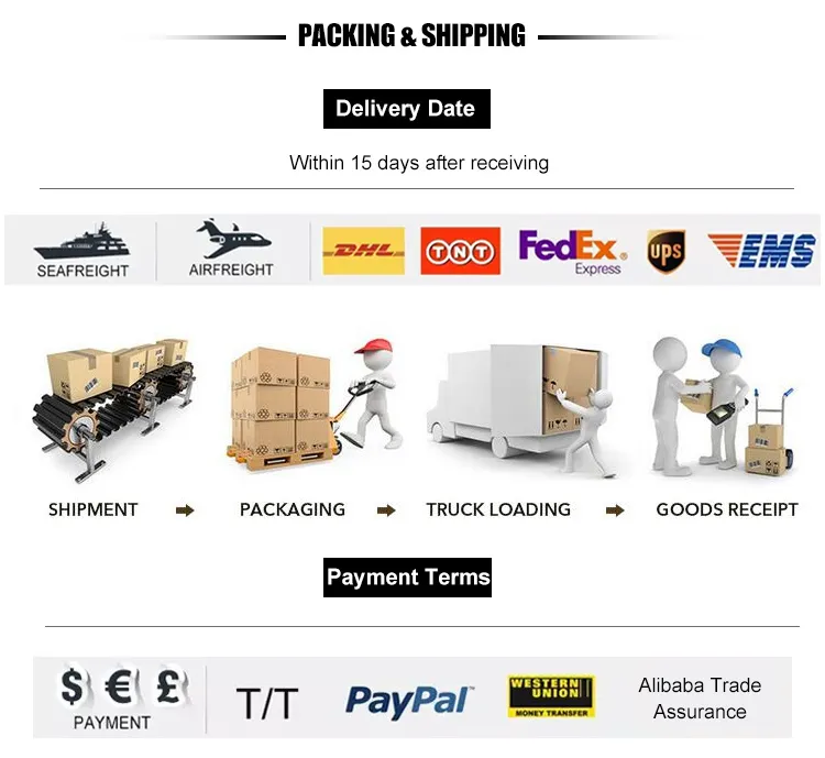 FTTH Good Linearity 4 Way Passive Optical Converter Dbc Optical Receiver Node