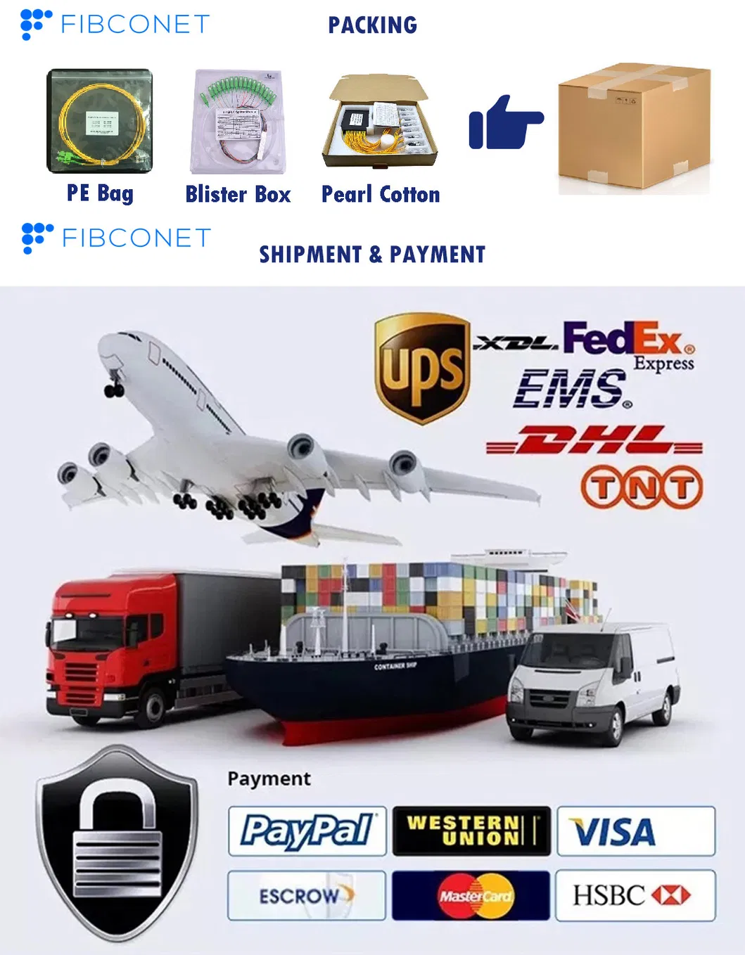 FTTH LC-Sc Fiber Optic LC/Upc Female to Sc/APC Male Plastic Hybrid Adapter