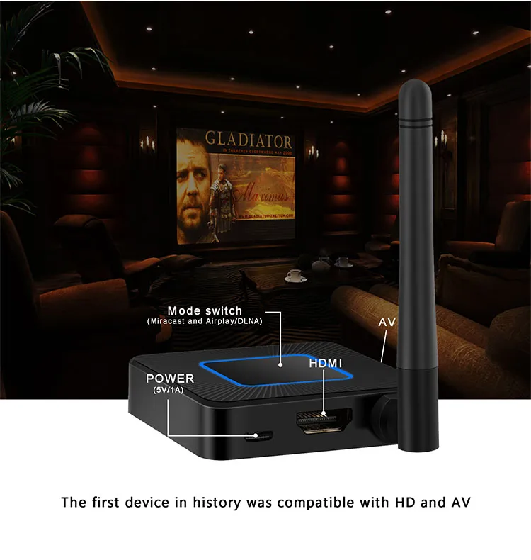 Full HD Wireless Screen Mirroring 2.4GHz/5GHz WiFi Audio and Video Transmission Display Miracast Airplay Dongle