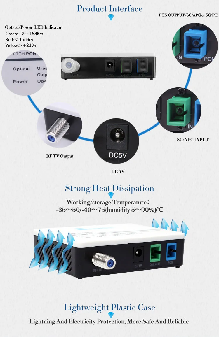 Fullwel Xg (S) -Pon Wdm House Mini Node Work with 1270/1577nm