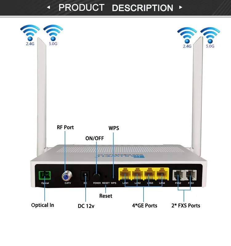 Fullwell 4ge+2tel+RF+WiFi (2.4G&5G) Dual Band Gpon ONU Compatible with Huawei/Zte Olt